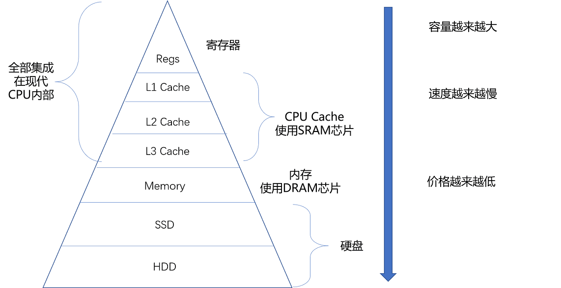 1357-ab345017c3f662b15e15e97e0ca1db0a