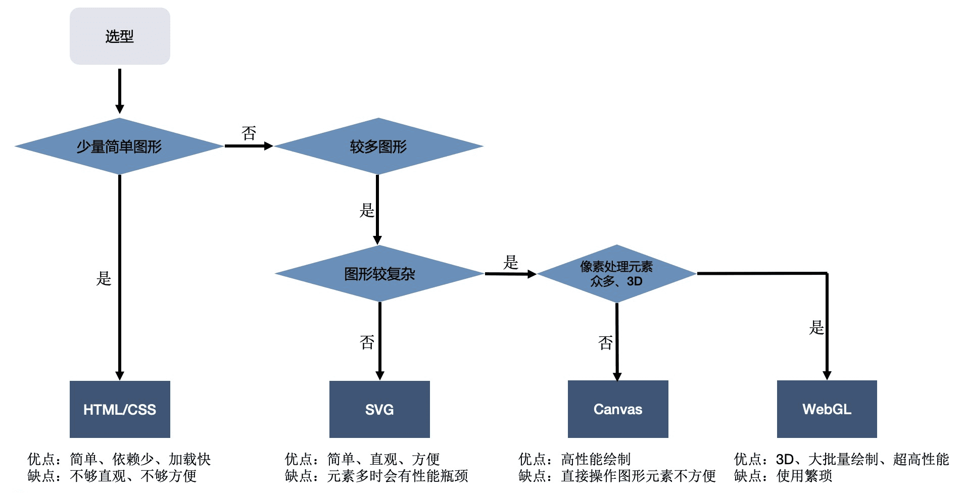 2237-IBpbhC